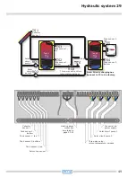 Preview for 49 page of emz smart Sol plus Assembly And Operating Instructions Manual