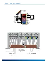 Preview for 26 page of emz smart Sol Operating Instructions Manual