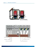 Preview for 32 page of emz smart Sol Operating Instructions Manual