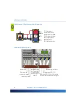 Preview for 18 page of emz smart Stove Operating And Installation Instructions