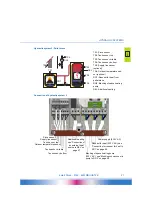 Preview for 21 page of emz smart Stove Operating And Installation Instructions