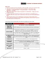 Preview for 31 page of Enable-IT 8808F Installation Manual Manual