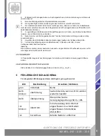 Preview for 41 page of ENAR BOXEL 215 Instruction Manual