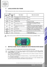 Preview for 37 page of ENAR BOXEL E-BATT Instruction Manual