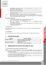 Preview for 33 page of ENAR HURACAN GH Instruction Manual