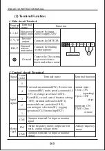 Preview for 33 page of ENDA E-100 Series Instruction Manual