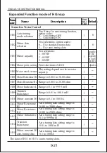 Preview for 87 page of ENDA E-100 Series Instruction Manual