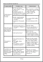 Preview for 91 page of ENDA E-100 Series Instruction Manual