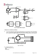 Preview for 8 page of ENDEVCO 4418 Instruction Manual