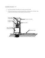 Preview for 2 page of ENDEVCO 7255A Instruction Manual