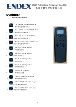 Preview for 2 page of Endex HEB-JFHOMEBEDR-005 User Manual