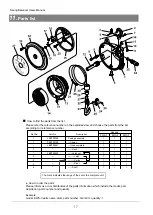 Preview for 17 page of Endo EWS-3 User Manual