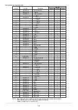 Preview for 18 page of Endo EWS-3 User Manual