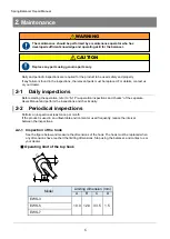 Preview for 26 page of Endo EWS-3 User Manual