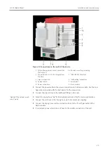 Preview for 25 page of Endress+Hauser analytikjena HS 55 Operating Manual