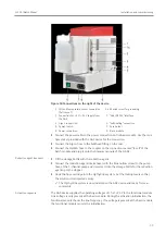 Preview for 33 page of Endress+Hauser analytikjena HS 55 Operating Manual