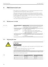 Preview for 38 page of Endress+Hauser analytikjena HS 55 Operating Manual