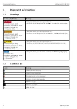 Preview for 4 page of Endress+Hauser ASP Station 2000 RPS20B Operating Instructions Manual