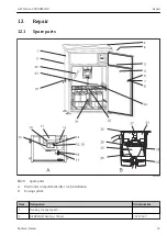 Preview for 49 page of Endress+Hauser ASP Station 2000 RPS20B Operating Instructions Manual