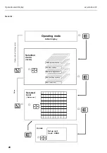 Preview for 22 page of Endress+Hauser asp-station d 2 Installation And Operating Instructions Manual