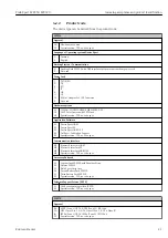 Preview for 21 page of Endress+Hauser Field Xpert SFX350 Operating Instructions Manual