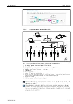 Preview for 29 page of Endress+Hauser Fieldgate FXA42 Operating Instructions Manual