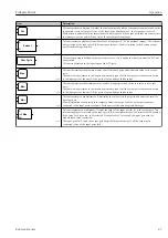 Preview for 47 page of Endress+Hauser Fieldgate FXA42 Operating Instructions Manual