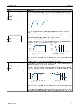 Preview for 51 page of Endress+Hauser Fieldgate FXA42 Operating Instructions Manual