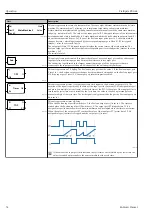 Preview for 52 page of Endress+Hauser Fieldgate FXA42 Operating Instructions Manual