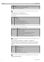 Preview for 72 page of Endress+Hauser Fieldgate FXA42 Operating Instructions Manual