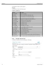 Preview for 74 page of Endress+Hauser Fieldgate FXA42 Operating Instructions Manual