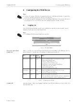 Preview for 31 page of Endress+Hauser Fieldgate FXA720 Operating Instructions Manual