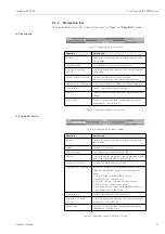 Preview for 33 page of Endress+Hauser Fieldgate FXA720 Operating Instructions Manual