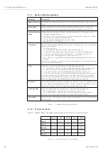 Preview for 44 page of Endress+Hauser Fieldgate FXA720 Operating Instructions Manual