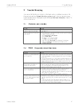 Preview for 53 page of Endress+Hauser Fieldgate FXA720 Operating Instructions Manual