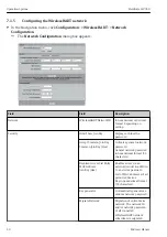 Preview for 20 page of Endress+Hauser FieldGate SWG50 Operating Instructions Manual