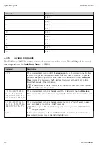 Preview for 22 page of Endress+Hauser FieldGate SWG50 Operating Instructions Manual