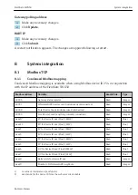 Preview for 27 page of Endress+Hauser FieldGate SWG50 Operating Instructions Manual