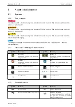 Preview for 5 page of Endress+Hauser Flowmeter Proline 500 Brief Operating Instructions