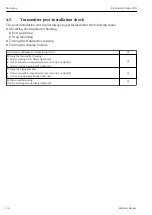 Preview for 16 page of Endress+Hauser Flowmeter Proline 500 Brief Operating Instructions