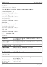 Preview for 18 page of Endress+Hauser Flowmeter Proline 500 Brief Operating Instructions