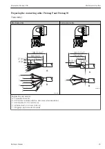 Preview for 23 page of Endress+Hauser Flowmeter Proline 500 Brief Operating Instructions