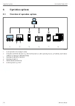 Preview for 38 page of Endress+Hauser Flowmeter Proline 500 Brief Operating Instructions