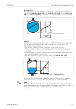 Preview for 33 page of Endress+Hauser FMU 40 Description Of Instrument Functions