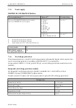 Preview for 21 page of Endress+Hauser Levelflex FMP53 PROFIBUS PA Brief Operating Instructions