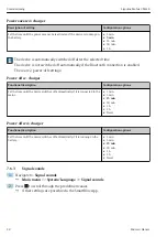 Preview for 28 page of Endress+Hauser Liquiline Mobile CML18 Operating Instructions Manual