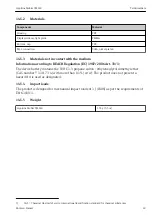 Preview for 49 page of Endress+Hauser Liquiline Mobile CML18 Operating Instructions Manual