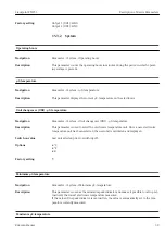 Preview for 39 page of Endress+Hauser Liquipoint FTW33 Operating Instructions Manual