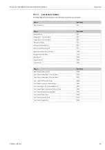 Preview for 49 page of Endress+Hauser Micropilot M FMR230 Operating Instructions Manual