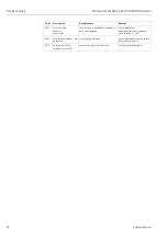 Preview for 78 page of Endress+Hauser Micropilot M FMR230 Operating Instructions Manual